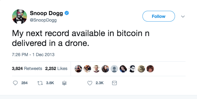 bitcoin price breakdown