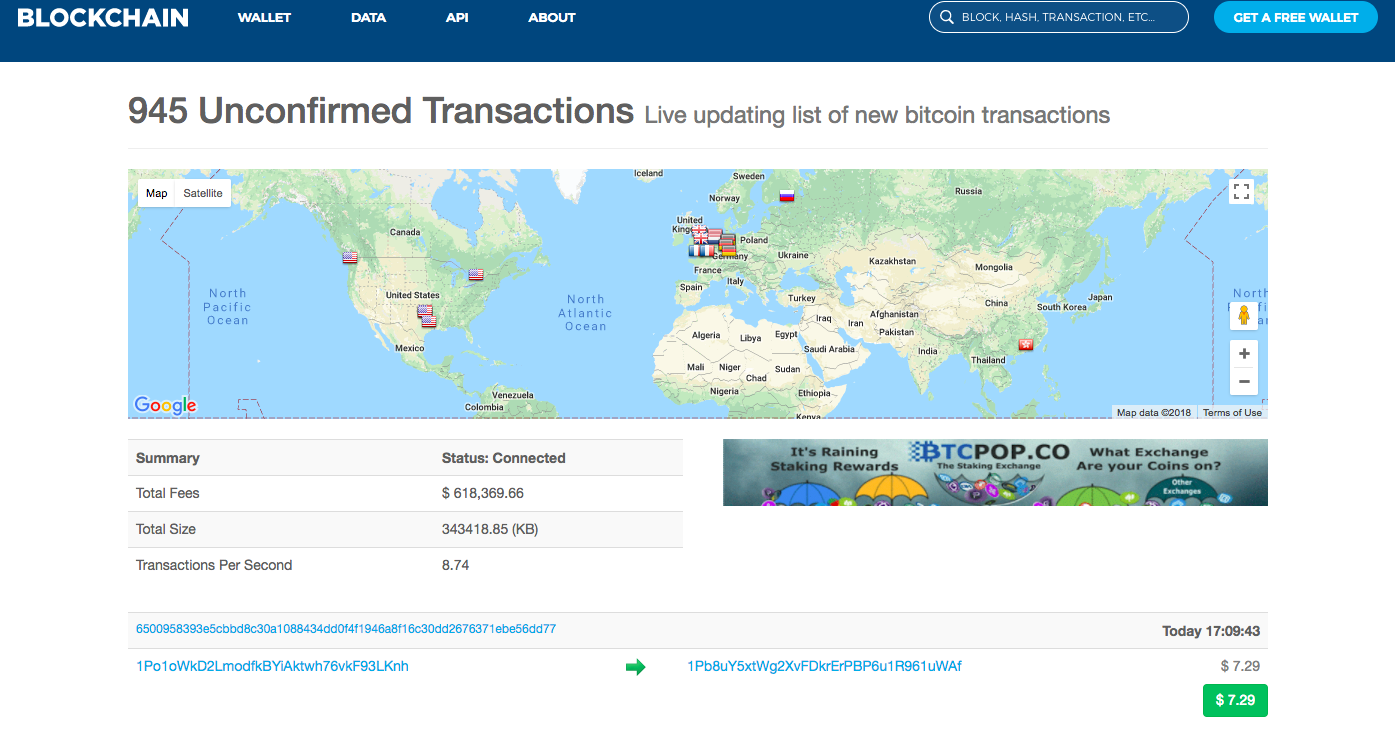 Mempool