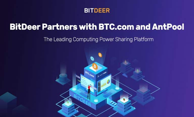 Bitdeer