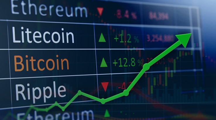 Bitcoin chart