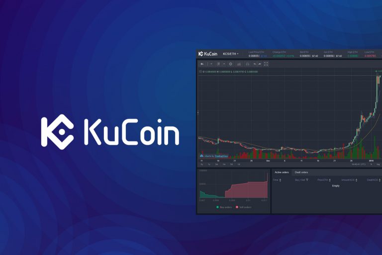 Kucoin bitcoin balance
