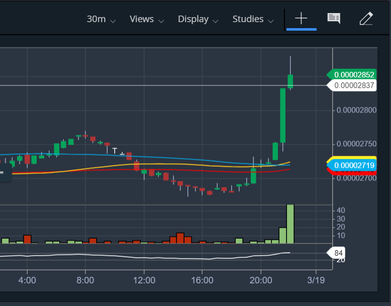 Stellar Lumens