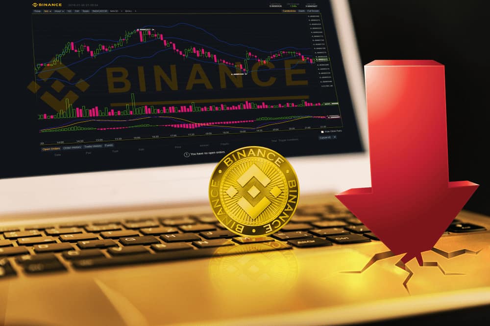 binance Coin