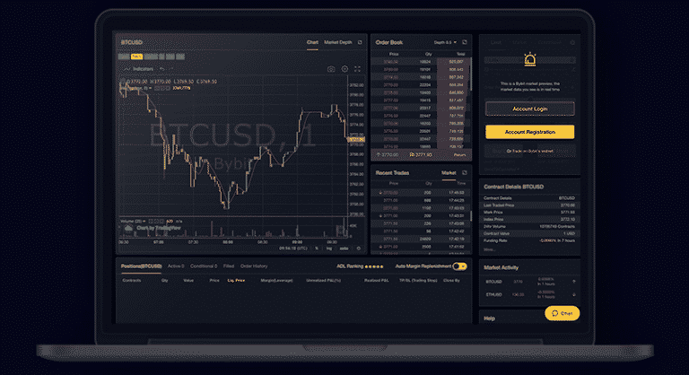 Bybit