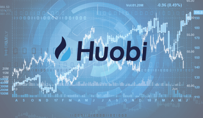 huobi
