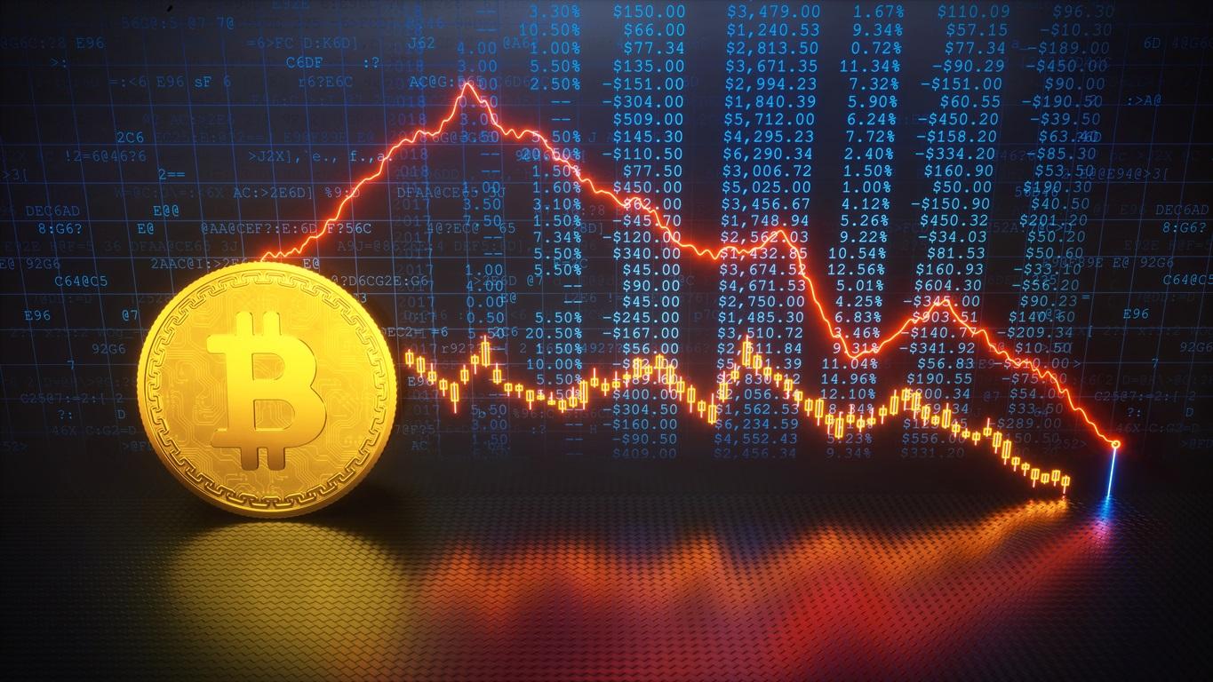 Bitcoin Price Down