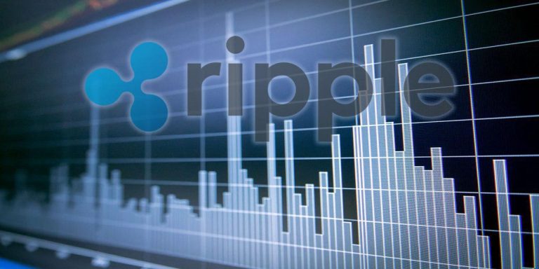 Ripple Expands Further In Europe, Will XRP Price Rally Again?