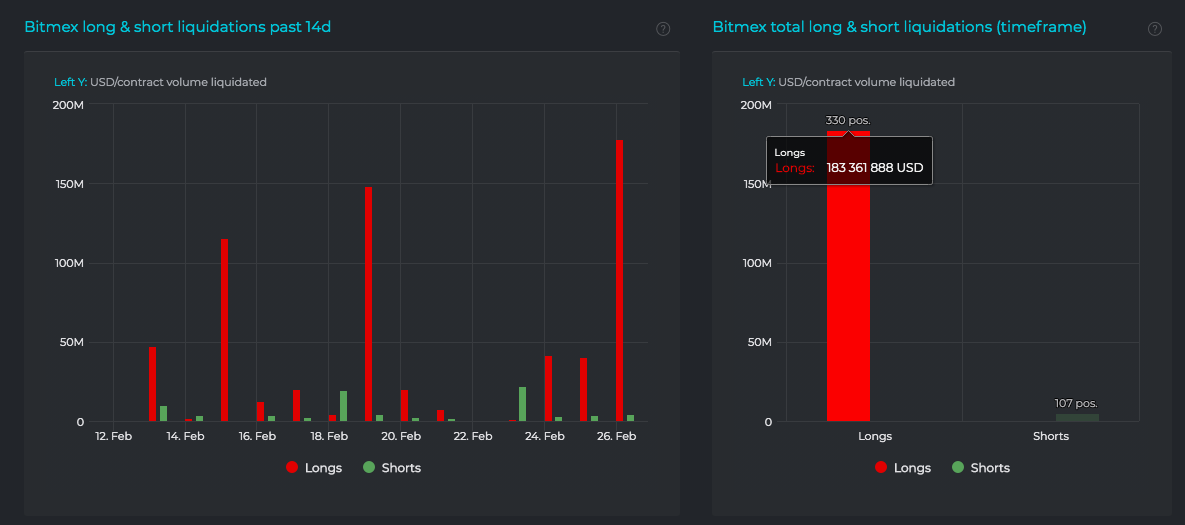 Bitmex