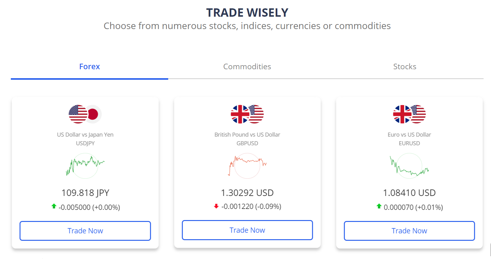 etfinance