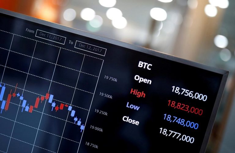 Bitcoin BTC