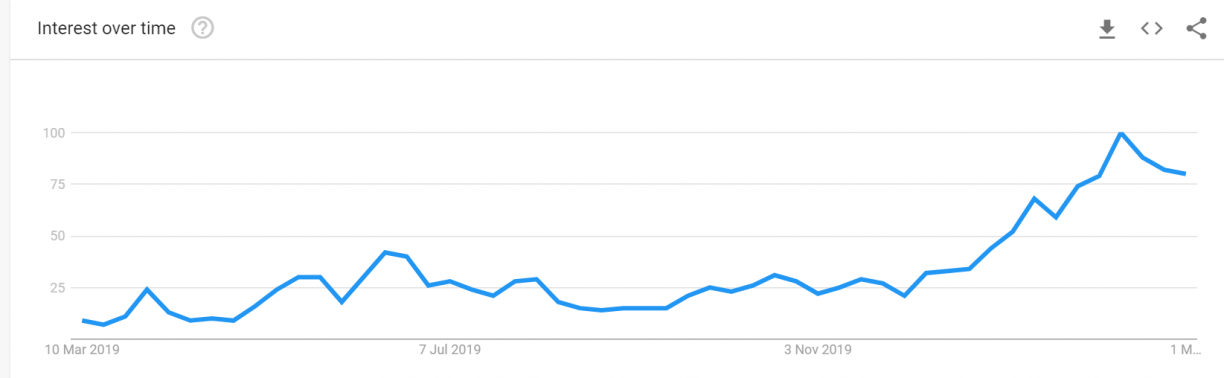 bitcoin halving 