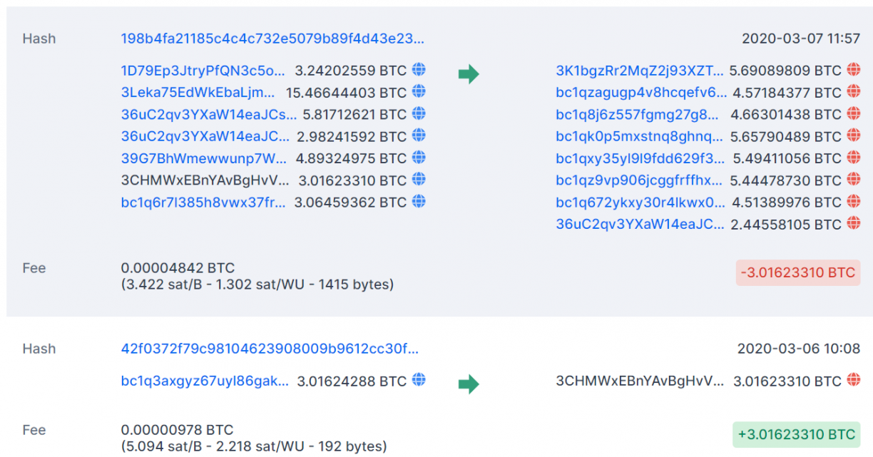 btc plustoken dump 