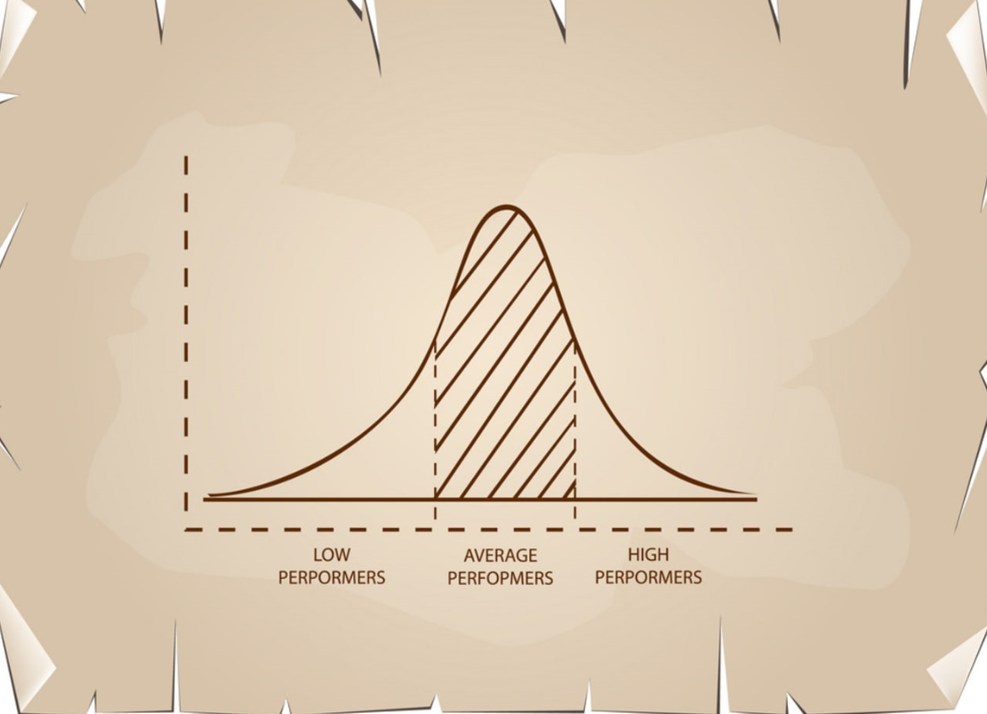 coronavirus bell curve