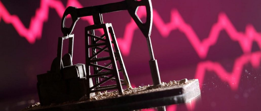 Oil Crash Bitcoin BTC Gold USD