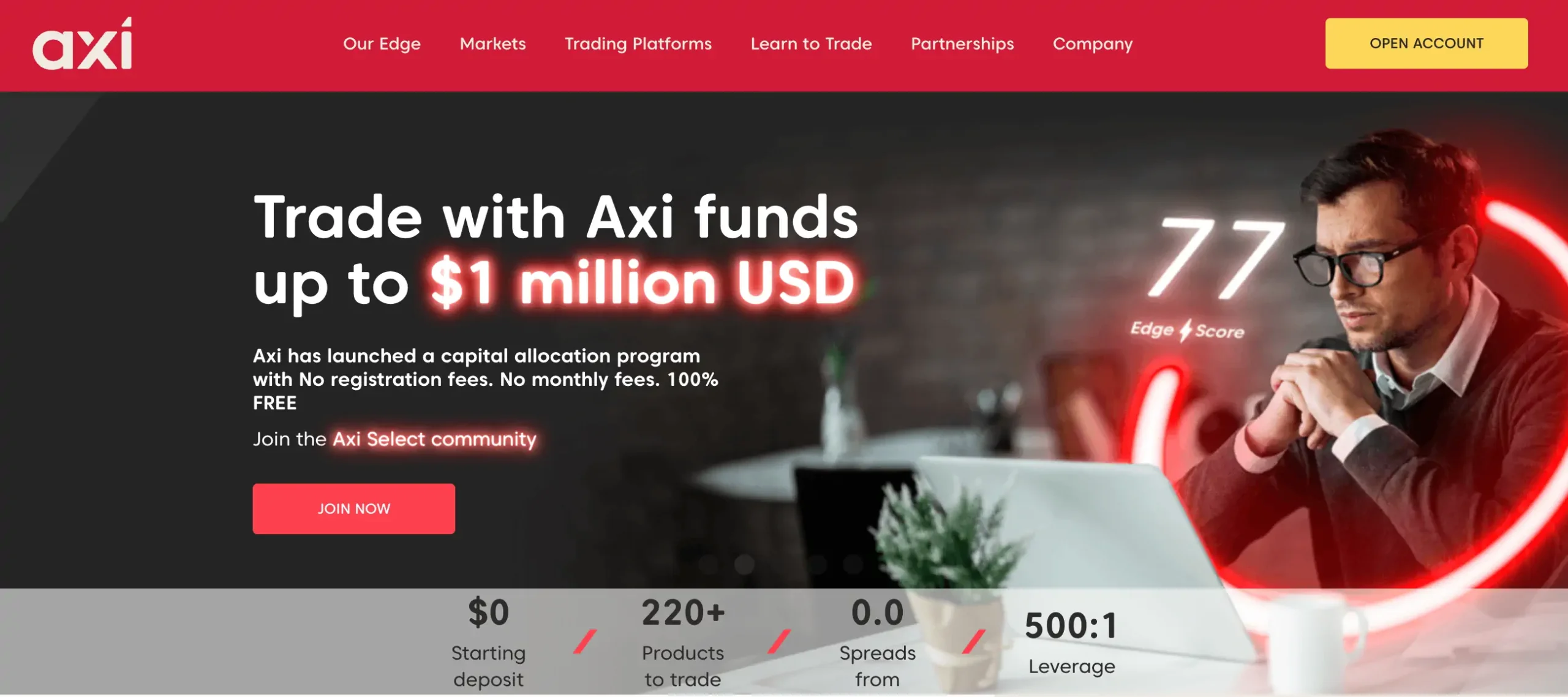 Trading CFDs on Axi