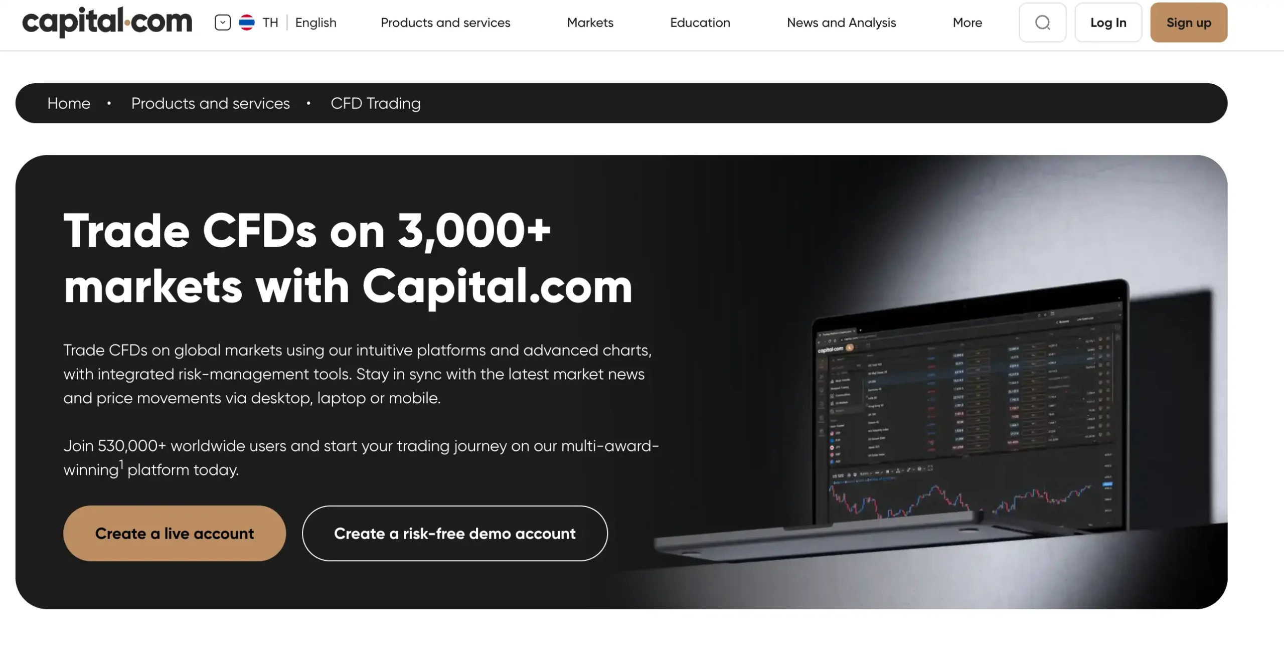 trading 3000 CFDs on Capital