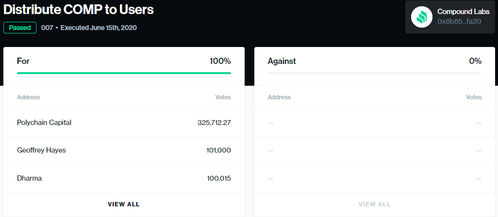 COMP Token