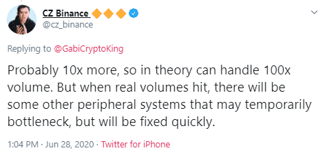 Binance