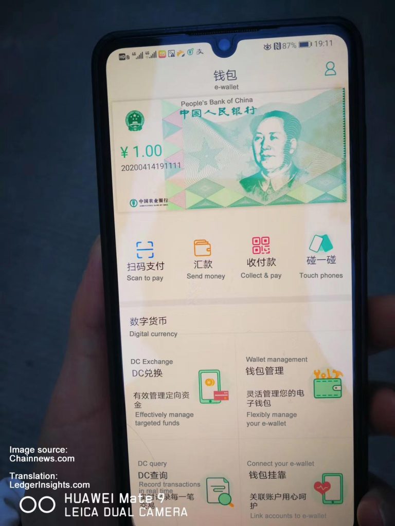 China Digital Yuan