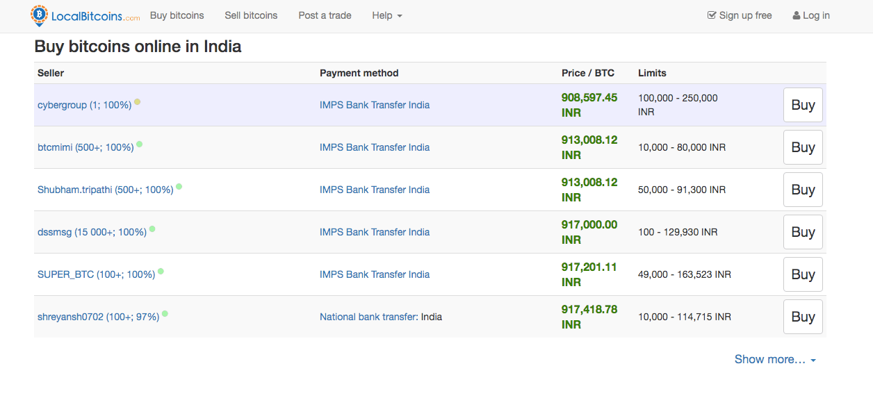 Localbitcoins