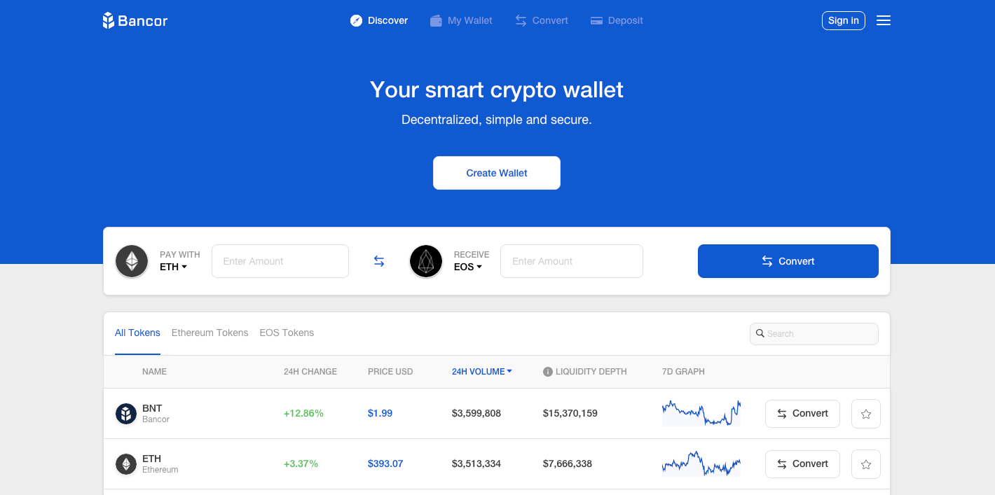 Bancor