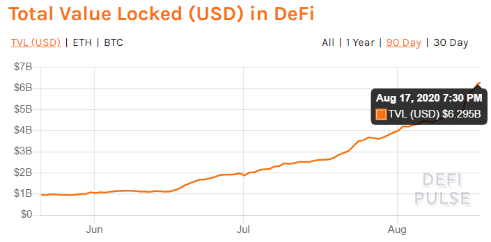 defi pulse