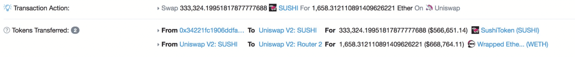 SUSHI Top Holder Tansfer sushi