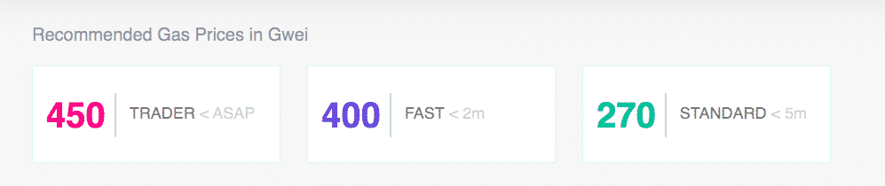eth gas fees