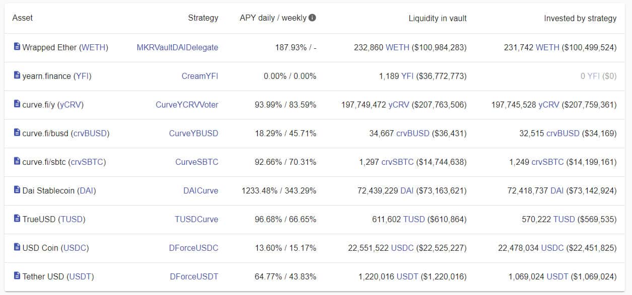 Ethereum vault