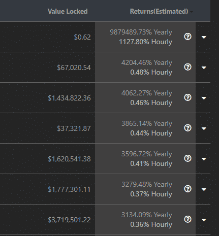 Source: CoinGecko