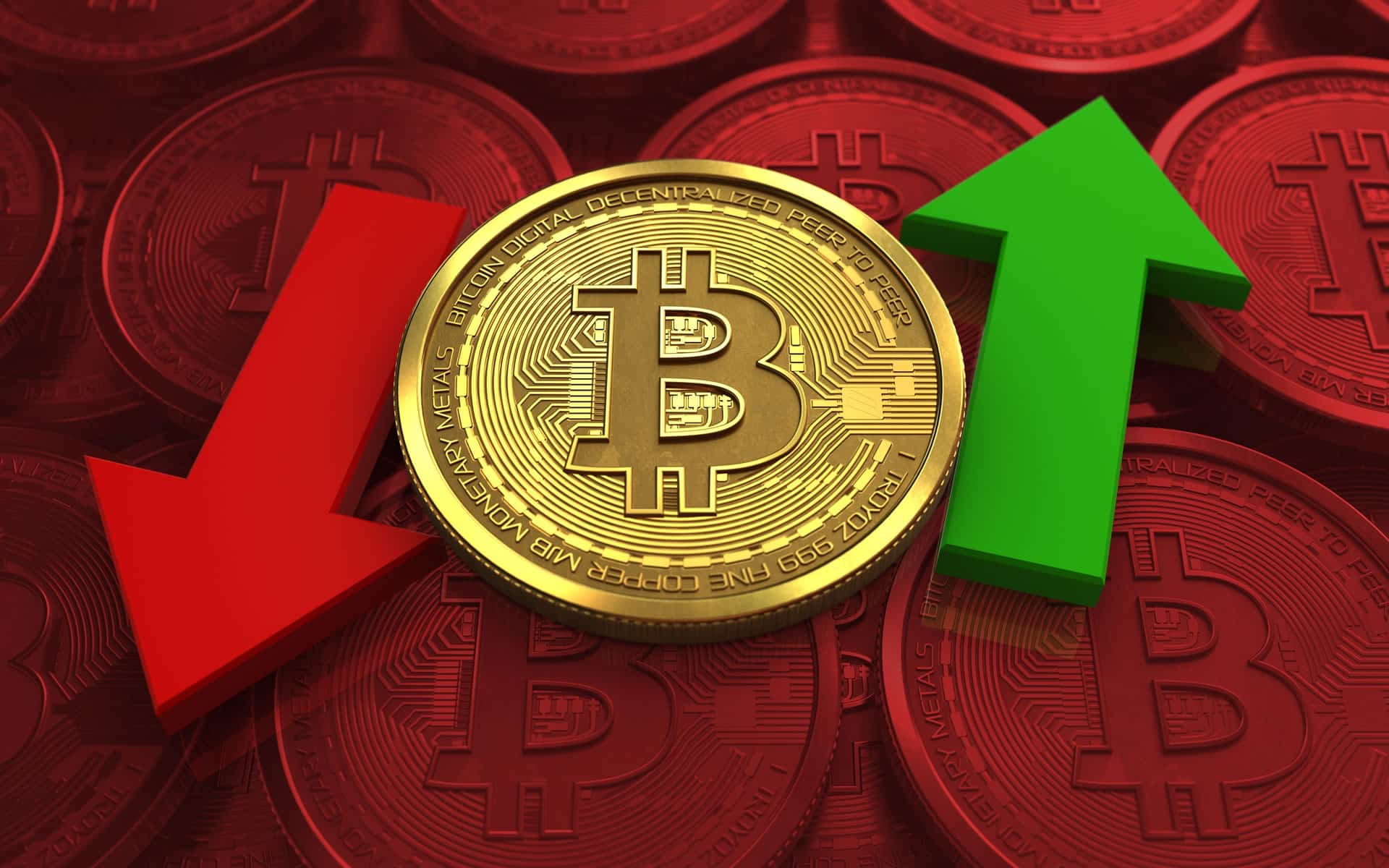 Bitcoin price analysis