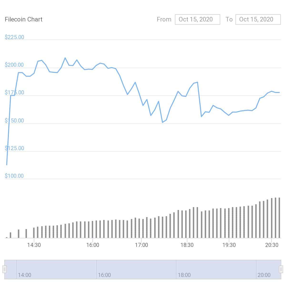 Filecoin