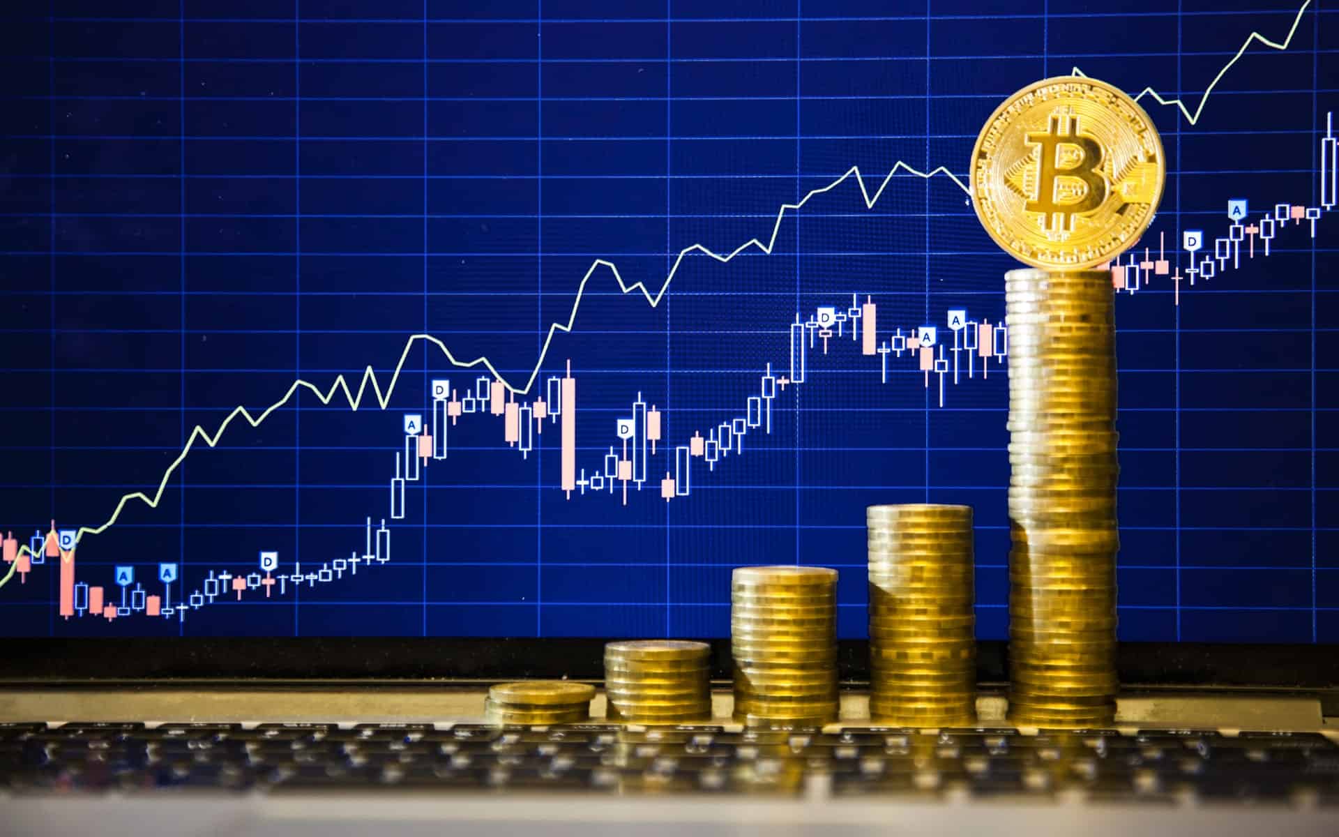 Bitcoin-RSI
