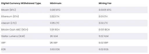 bitbbuy
