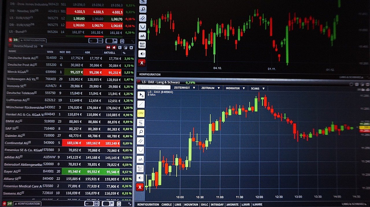 Forex Defi