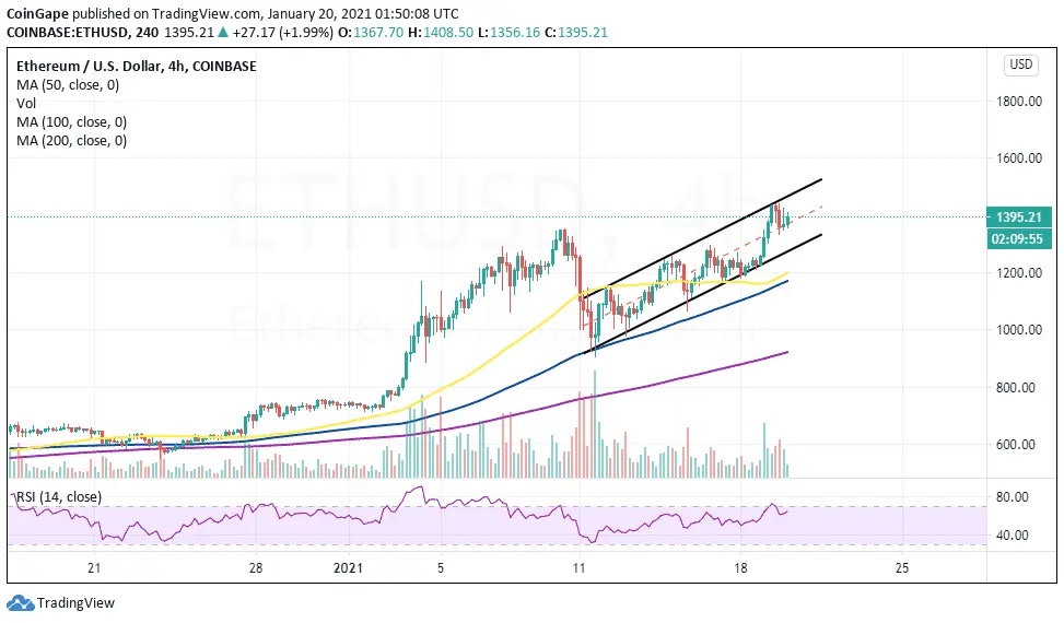 ETH