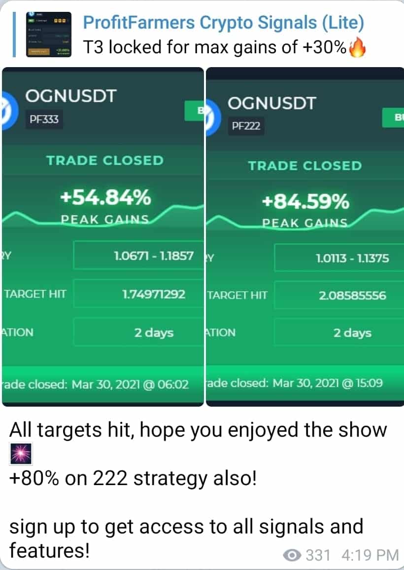 ProfitFarmers