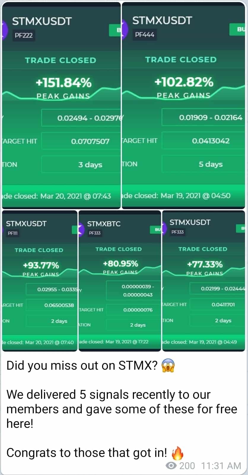 ProfitFarmers