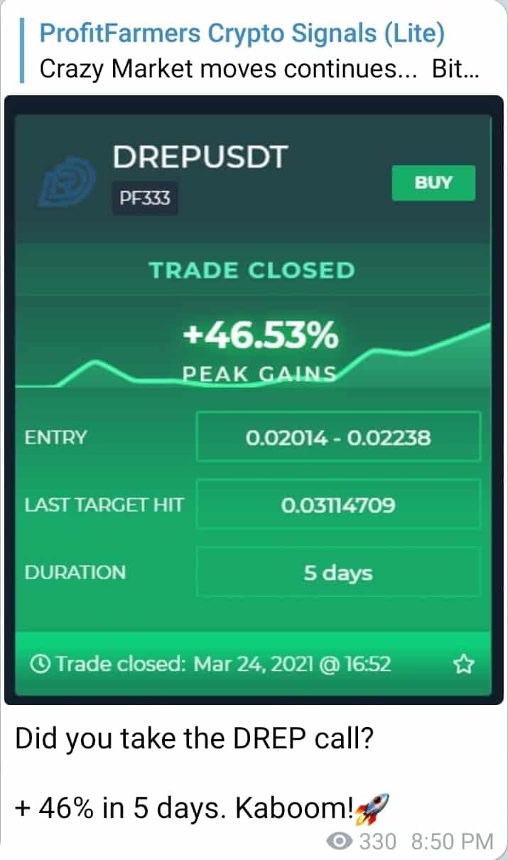 ProfitFarmers