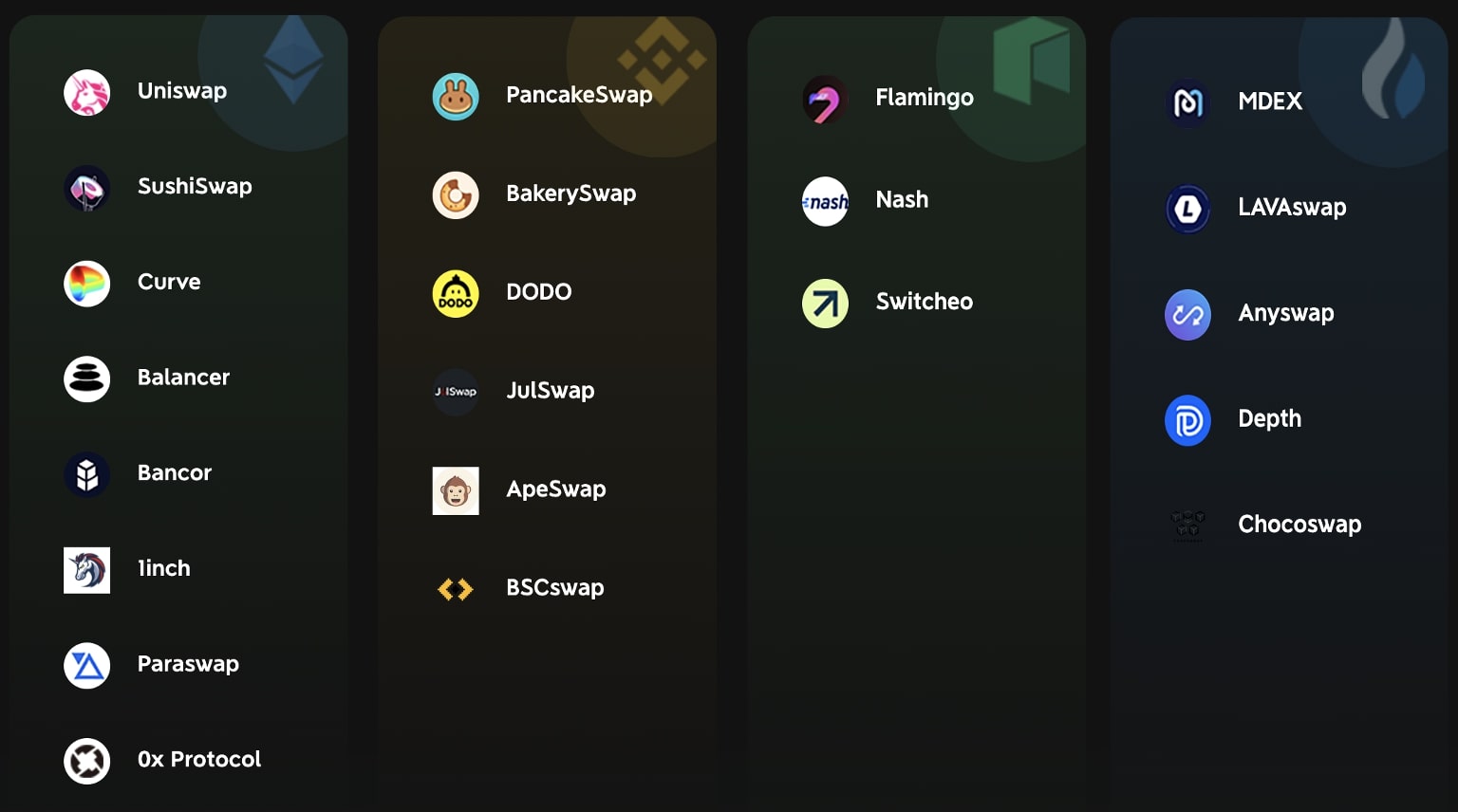 binance