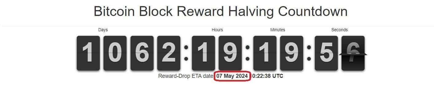 Bitcoin's halving