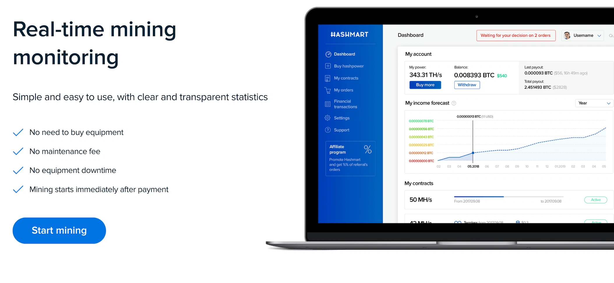 hashmart cloud mining