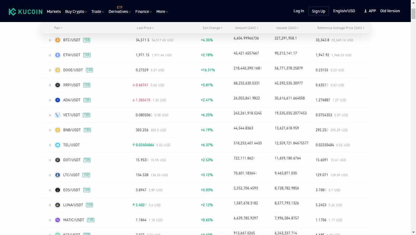 Kucoin trading services