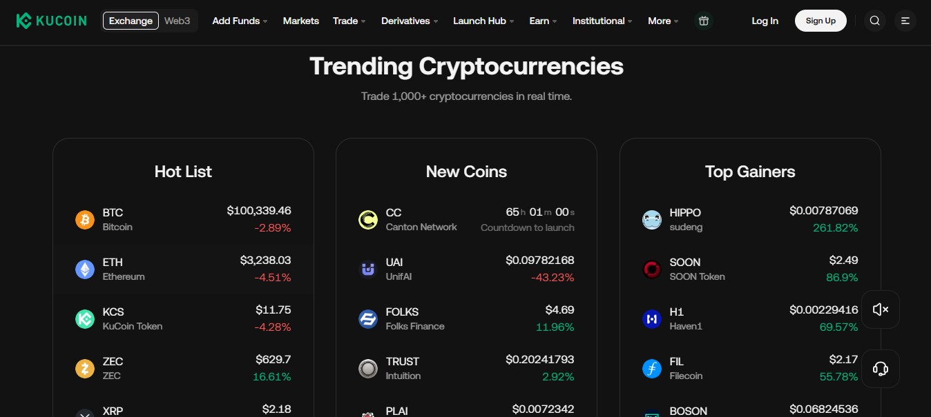 Kucoin crypto exchange