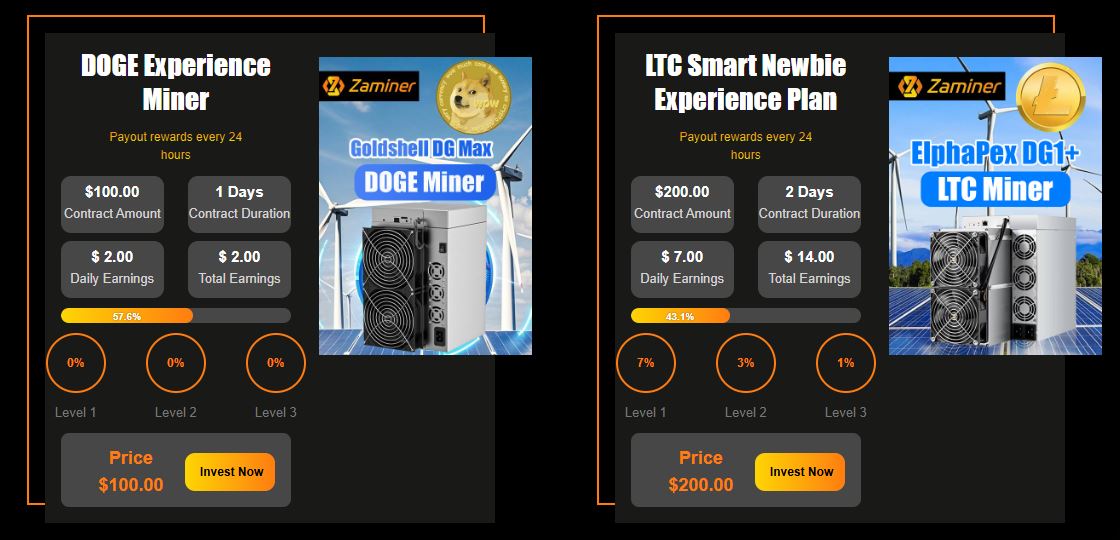 ZA Miner mining plans