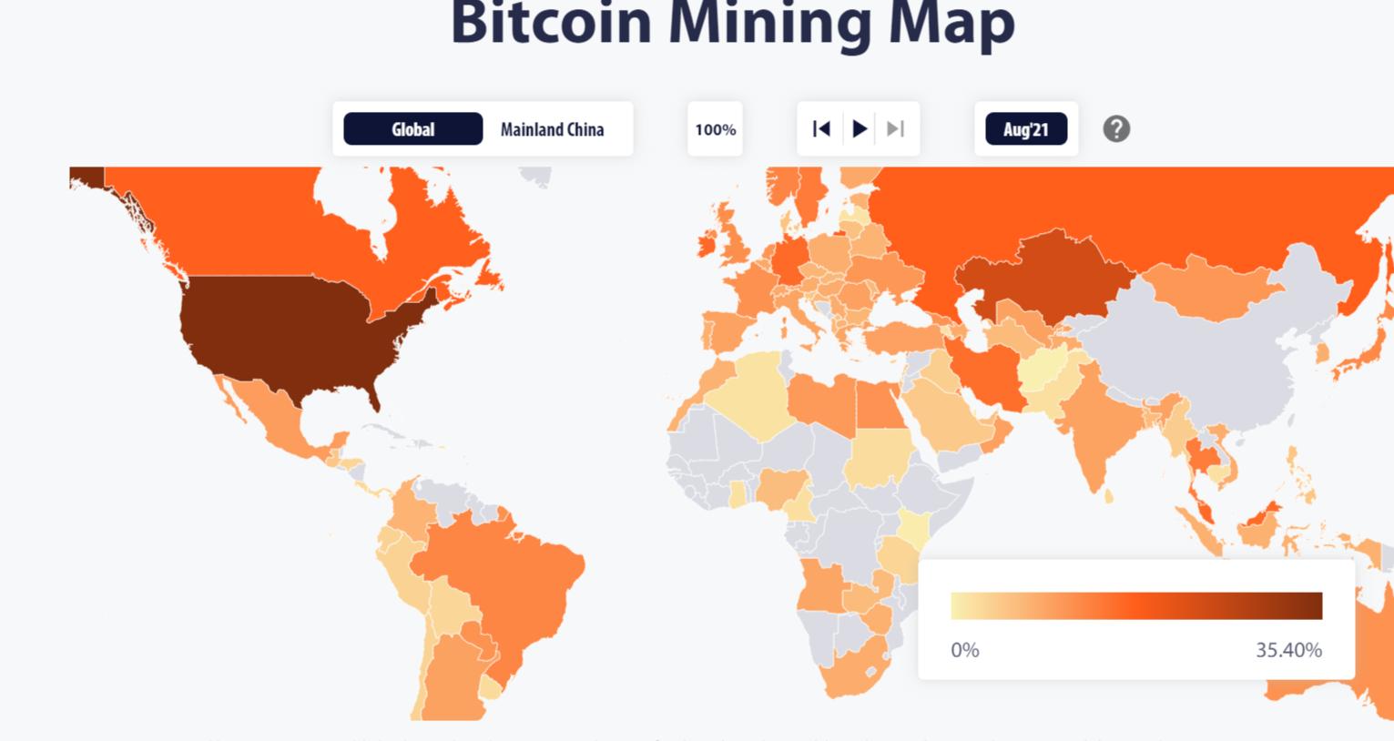 Bitcoin Mining