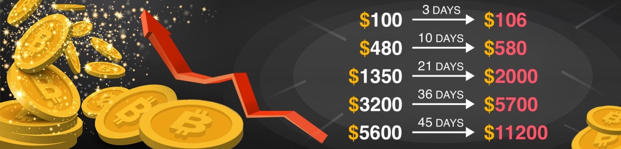 earn passive income