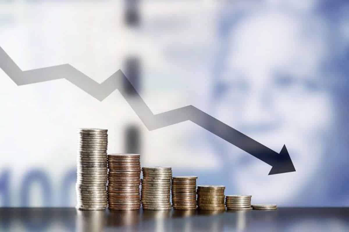 CPI Inflation