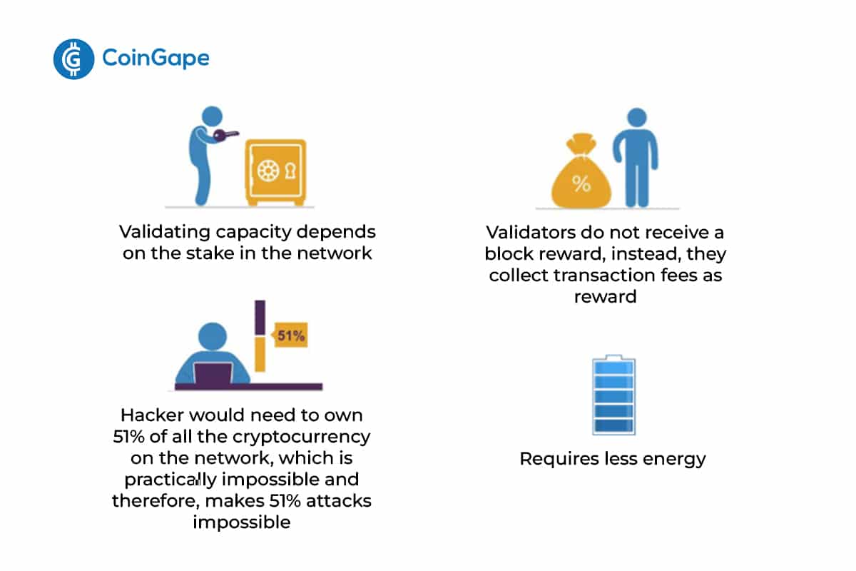 how_does_proof_of_stake_work