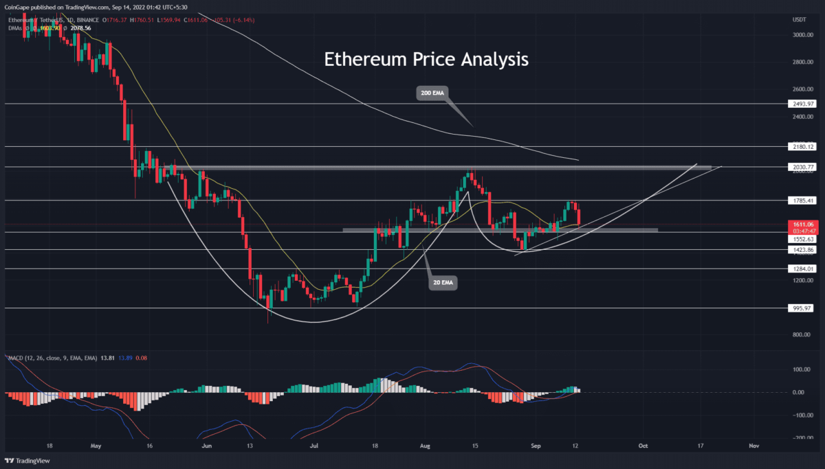 eth